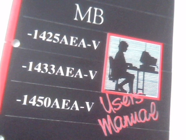 User's Manual Guide - 25/33/50MHz 80486 Turbo Mainboard 1425AEA-V 1433AEA-V - image 3