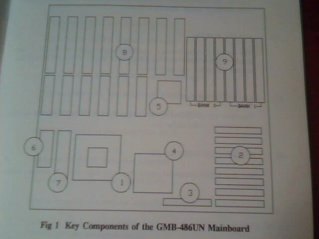 User's Manual Guide - GMB-486UN 80486 MainBoard Version 2.00 - image 5