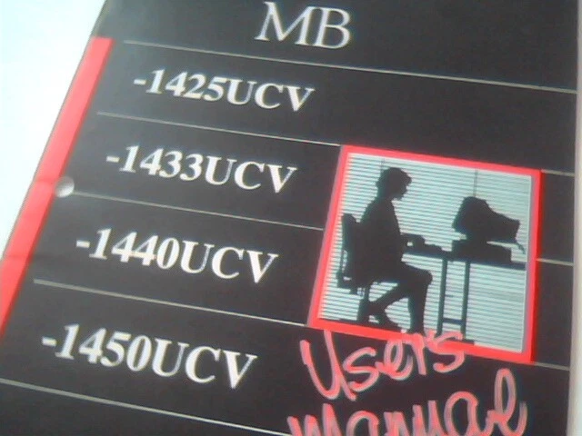 User's Manual Guide - 25/33/40/50MHz zero-wait 80486 Turbo MainBoard 1425UCV - image 3