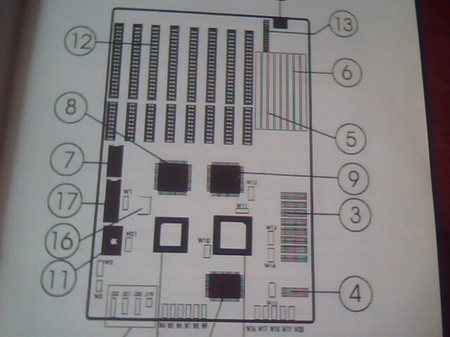 User's Manual Guide - SB-SYM-486C System Board Seanix 1991 - image 5