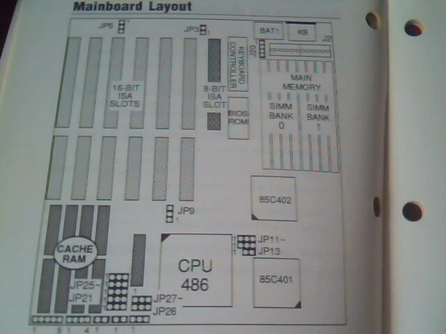 User's Manual Guide - 80486 50/33/25/20 MHz MainBoard Technical Reference 1992 - image 6