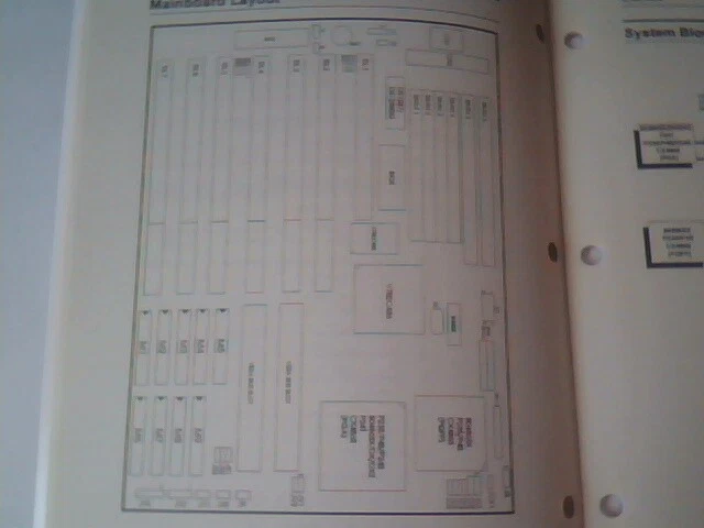 User's Manual Guide - 486-GVT Main Board Mainboard 13009 A2 Feb 1994 - image 5