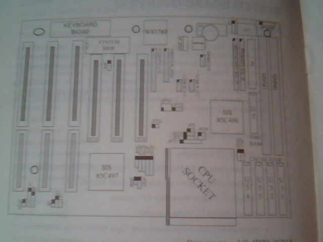 User's Manual Guide - I/O Built-in 486 PCI Local Bus System Board 4DPS - image 5