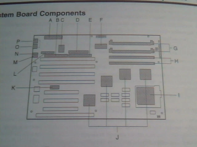 User's Manual Guide Pentium Processor PCI Baby-AT Baseboard Technical Reference - image 4