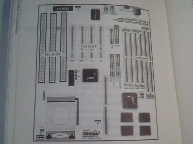User's Manual Guide - PCI ISA Bus Pentium Motherboard i430VX Mainboard Ver 1.0 - image 5