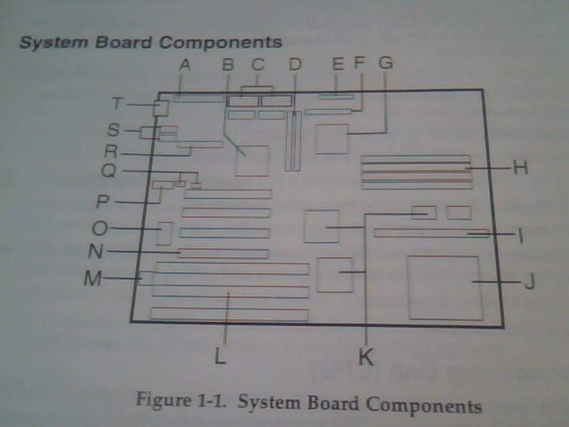 User's Manual Guide Pentium Processor/PCI Baby-AT Baseboard Technical Reference - image 4