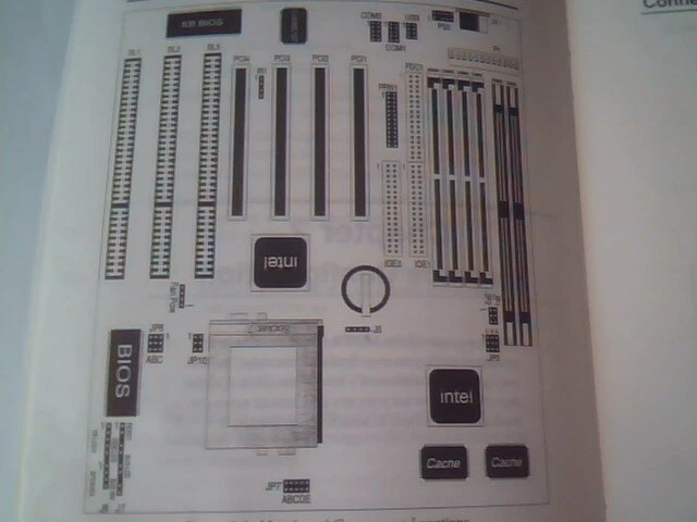 User's Manual Guide - Pentium i430TX Mainboard PCI ISA Bus - image 4