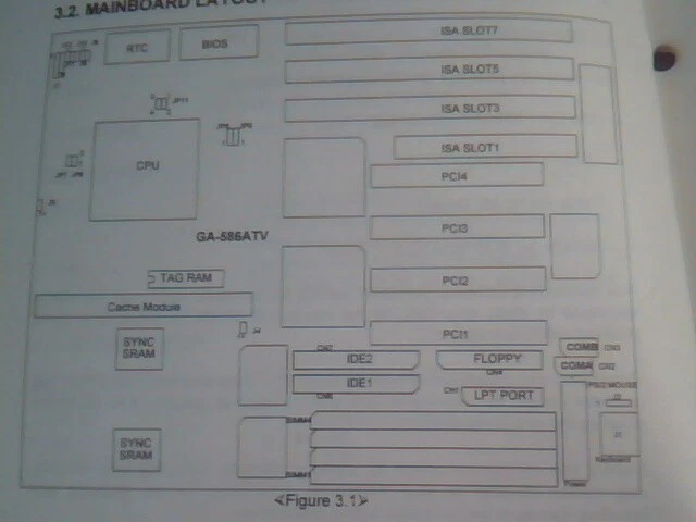 User's Manual Guide - Magitronic GA-586ATV PCI ISA Bus Motherboard 586ATV - image 5