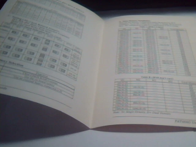 User's Manual Guide - PAT48AG(4) Ver 1.2b PAT48AG Motherboard - image 4