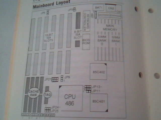 User's Manual Guide 80486 50/33/25/20 MHz MainBoard Technical Reference Ver 1.1 - image 5