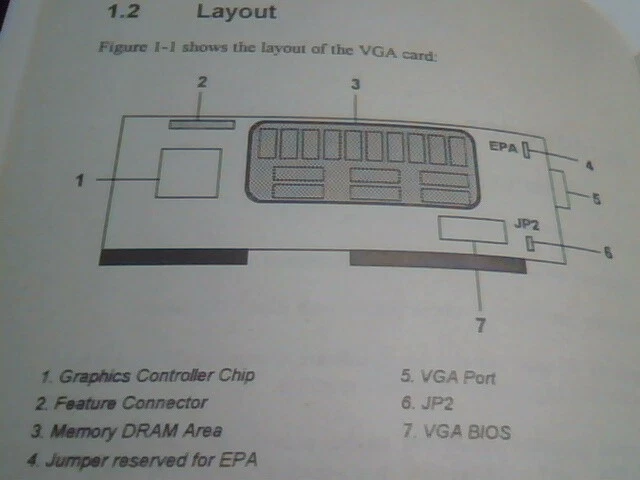 User's Manual Guide - 528 Graphics Accelerator Card 1993 Acer VGA - image 5