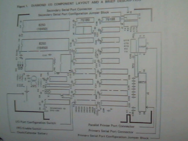 User's Manual Guide - NOVA-SIOAT Diamond I/O DIO-100 - image 4
