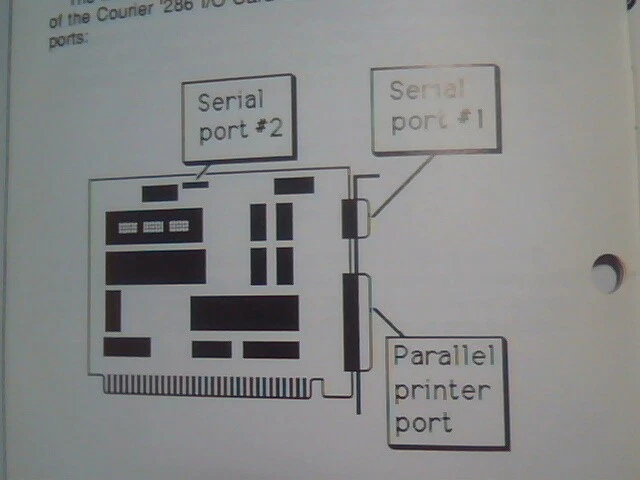 User's Manual Guide - PTI-210 Mini286 Courier I/O Card Datatech 1.02 - image 4