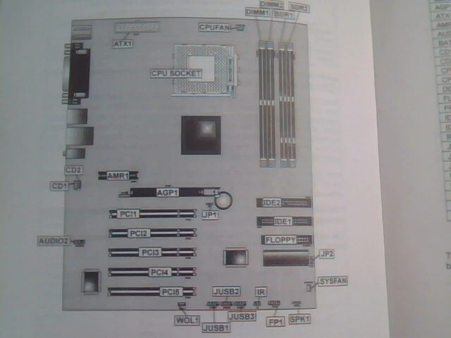 User's Manual Guide - K7S5A Pro Mainboard SiS735 socket-A AMD K7 - image 4