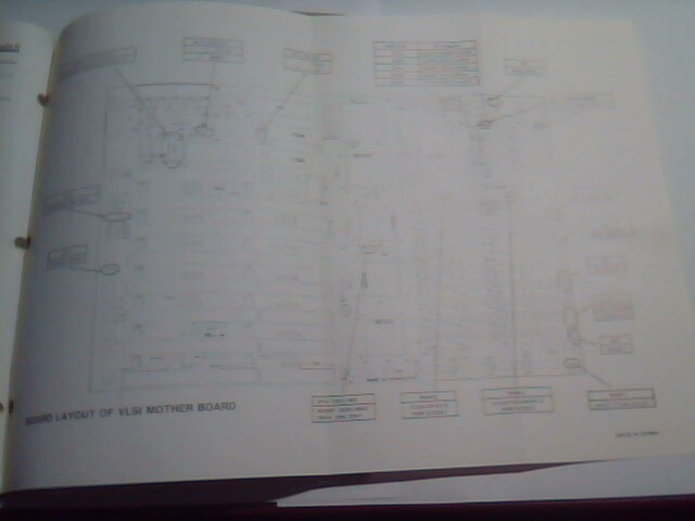 User's Manual Guide - MBVLSI-168 B 80286 Turbo Mainboard zero-wait VLSI - image 4