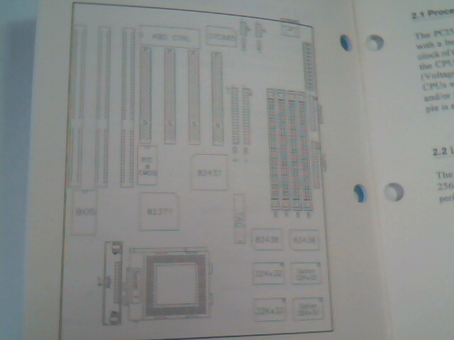 User's Manual Guide - PCI54ITS System Board Version 2.0 - image 4