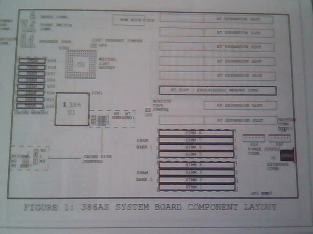 User's Manual Guide - 386A-40/33/25 AT System Board Rev 1.2 1991 - image 4