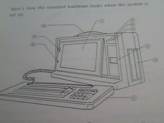 User's Manual + Assembly Guide - LCD Portable Computers 8088 80286 80386 - image 4