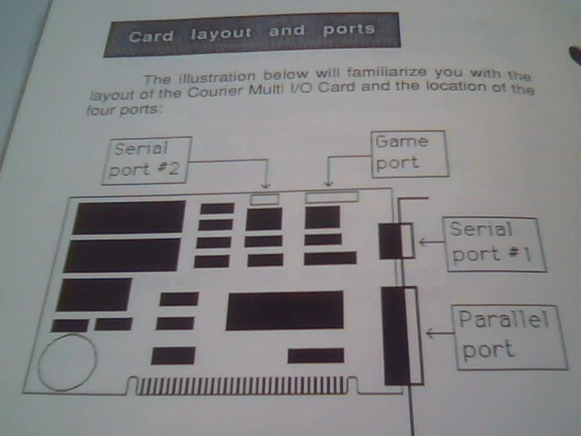 User's Manual Guide - Courier 5 Penta I/O Short Card for IBM PC PC/XT PC/AT - image 3