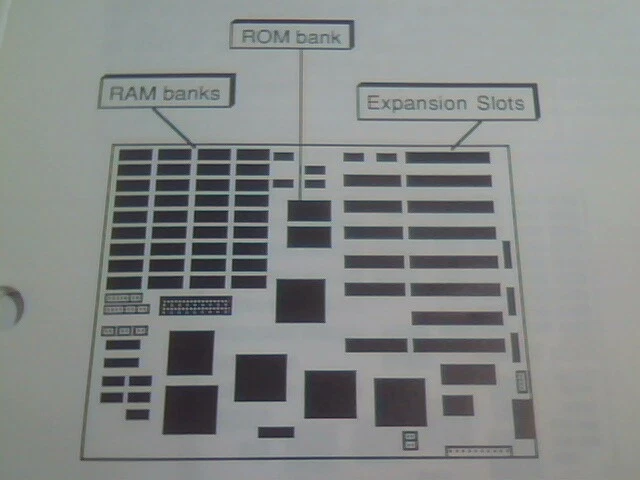 User's Manual Guide - PTM-1030 10MHz zero-wait Mini 286-10 Mainboard Datatech - image 5