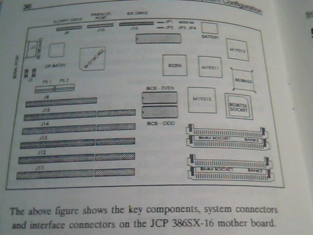User's Guide Manual - JCP 386SX-16 computer - image 4
