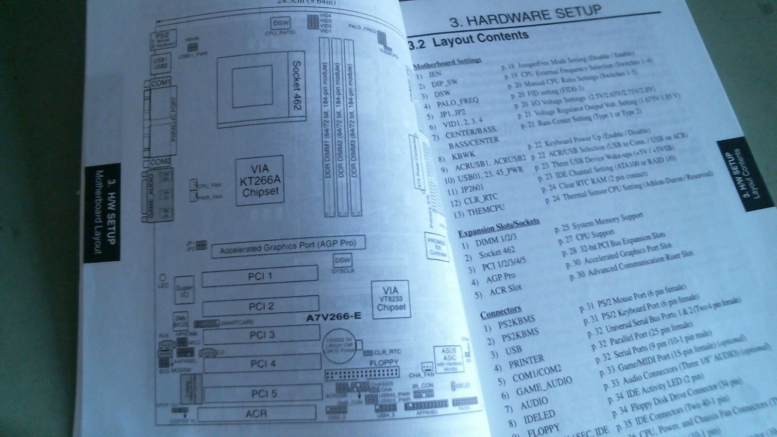 User's Manual - ASUS A7V266-E Socket A Motherboard VIA KT266A DDR DRAM E883 - image 4