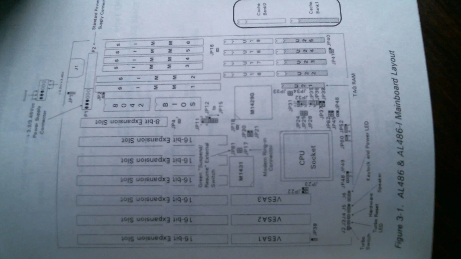 User's Manual - AL486 AL486-I VL-Bus Mainboards Acer M1429G M1431 chipset - image 5