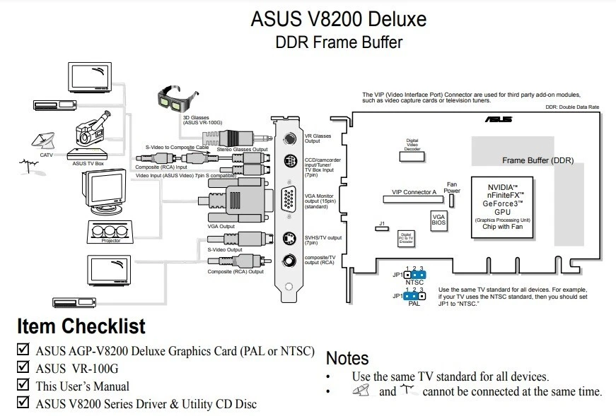 ASUS V8200/DELUXE/N/64M/U v1.01 NVIDIA GEFORCE3 AGP video card 3D PAL & NTSC - image 12